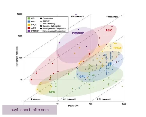 欧亿平台怎么样 用户体验与安全性全面评测分析