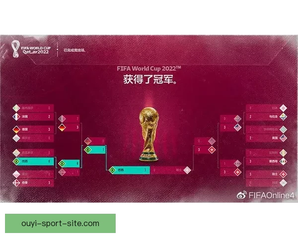 世界杯竞猜游戏平台注册，赢取丰厚奖金与荣誉，畅享足球盛宴全新体验