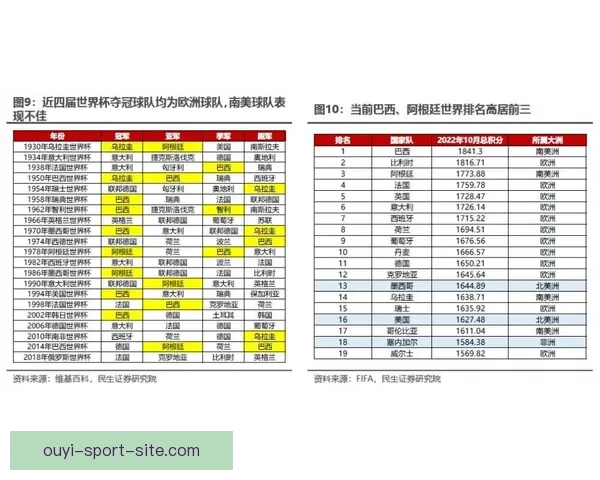 世界杯足球竞猜盘口解析与投注策略全方位指南