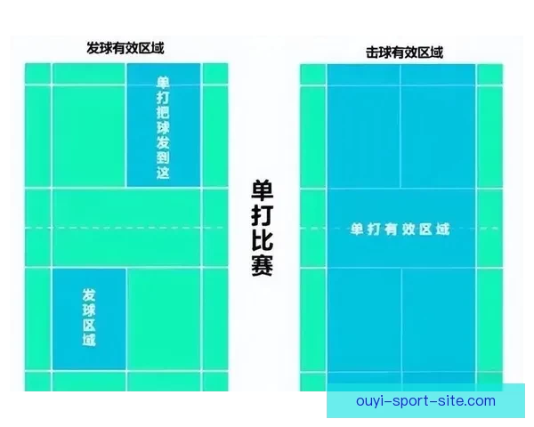 世界杯足球竞猜盘口规律深度解析与实战投注策略技巧全面指南