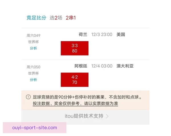 世界杯竞猜赛事推荐全方位分析助你精准预测比赛结果