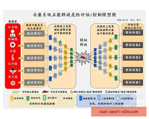 全面解析体育竞猜平台的运作模式与风险控制策略