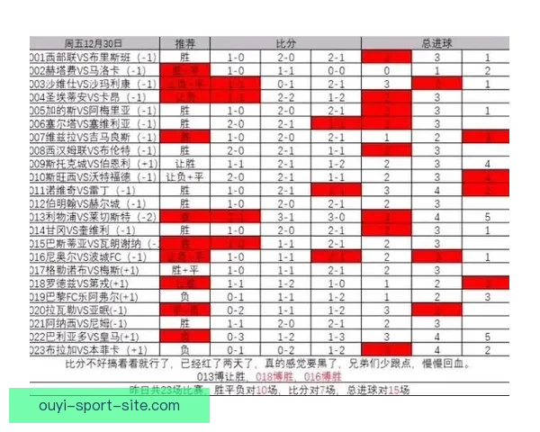 精准预测足球赛事胜负比分赢取高额奖金攻略秘籍