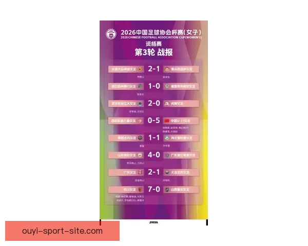 2026年世界杯赛果全览及各场比赛比分详细汇总 2026年世界杯赛果全览及各场比赛比分详细汇总