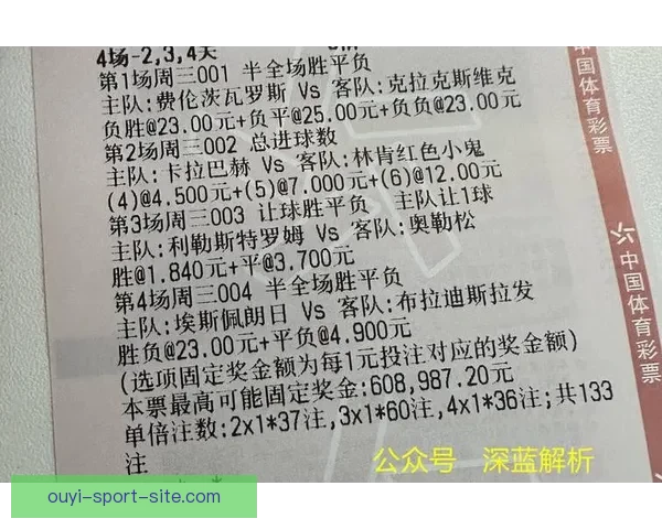 世界杯赛事竞猜赔率分析与热门推荐策略全解指南